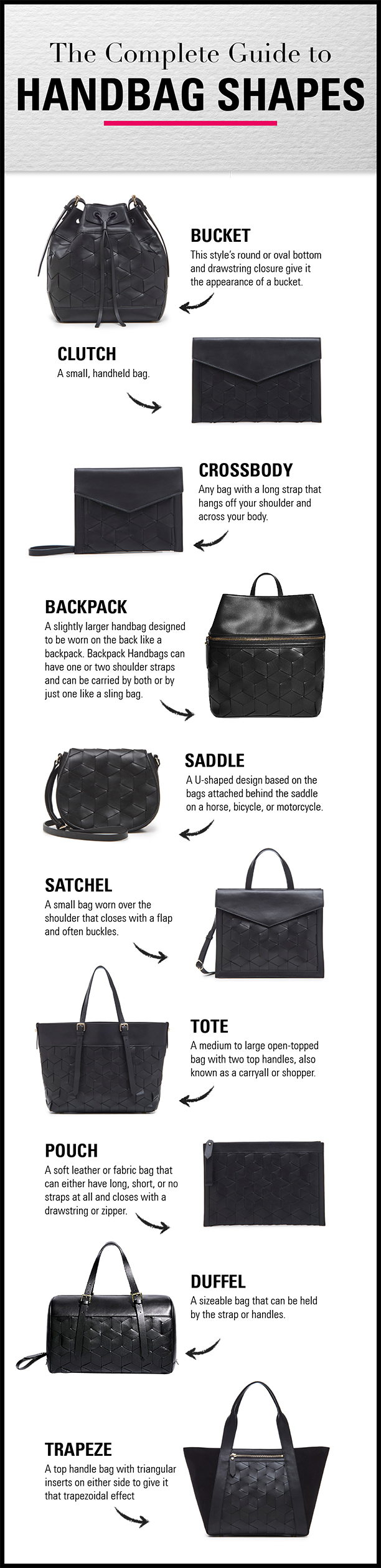 Welden Bags Complete Guide to Handbag Shapes Infographic